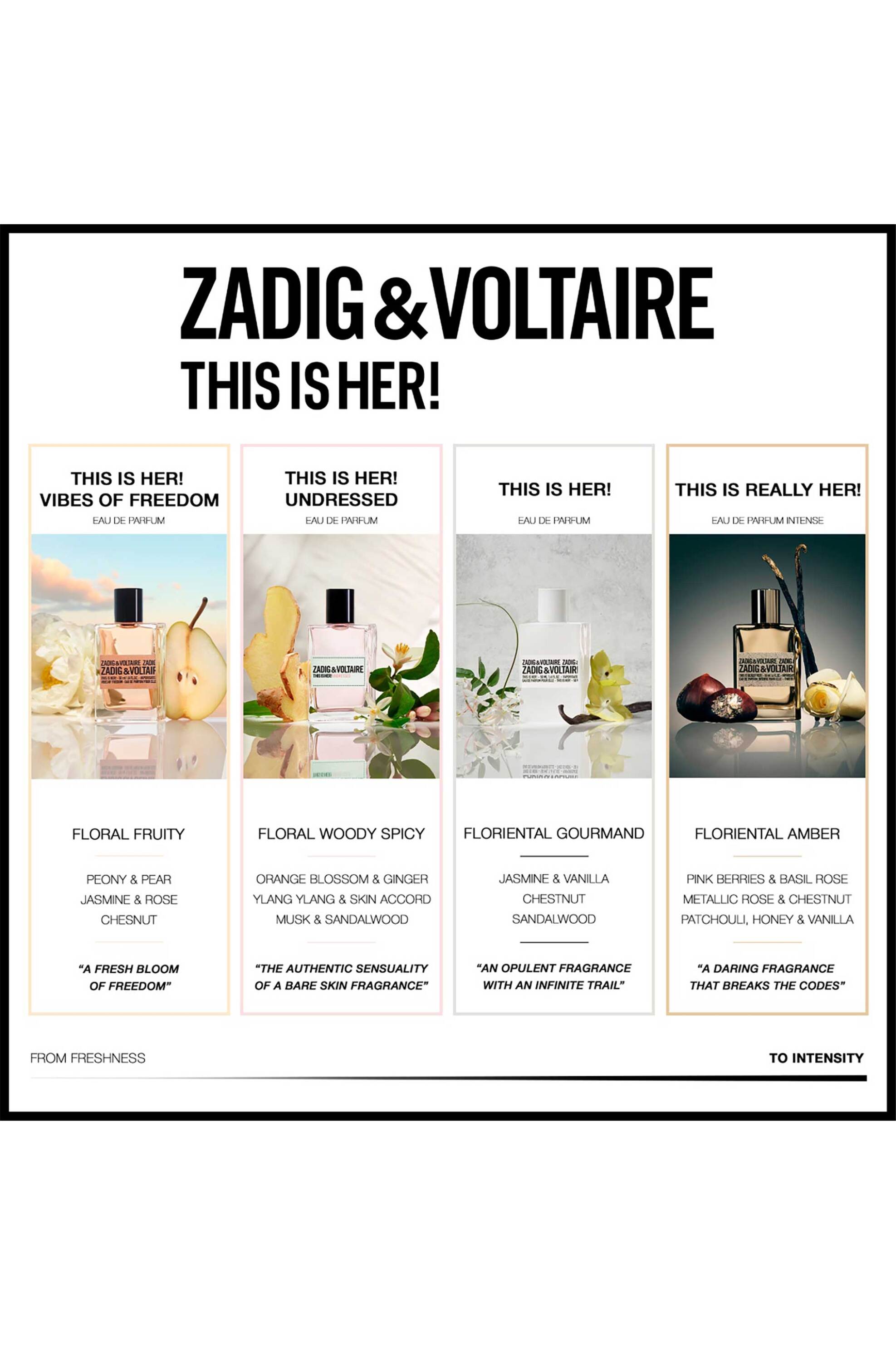 Zadig Voltaire This Is Her! Eau De Parfum - 48918500000