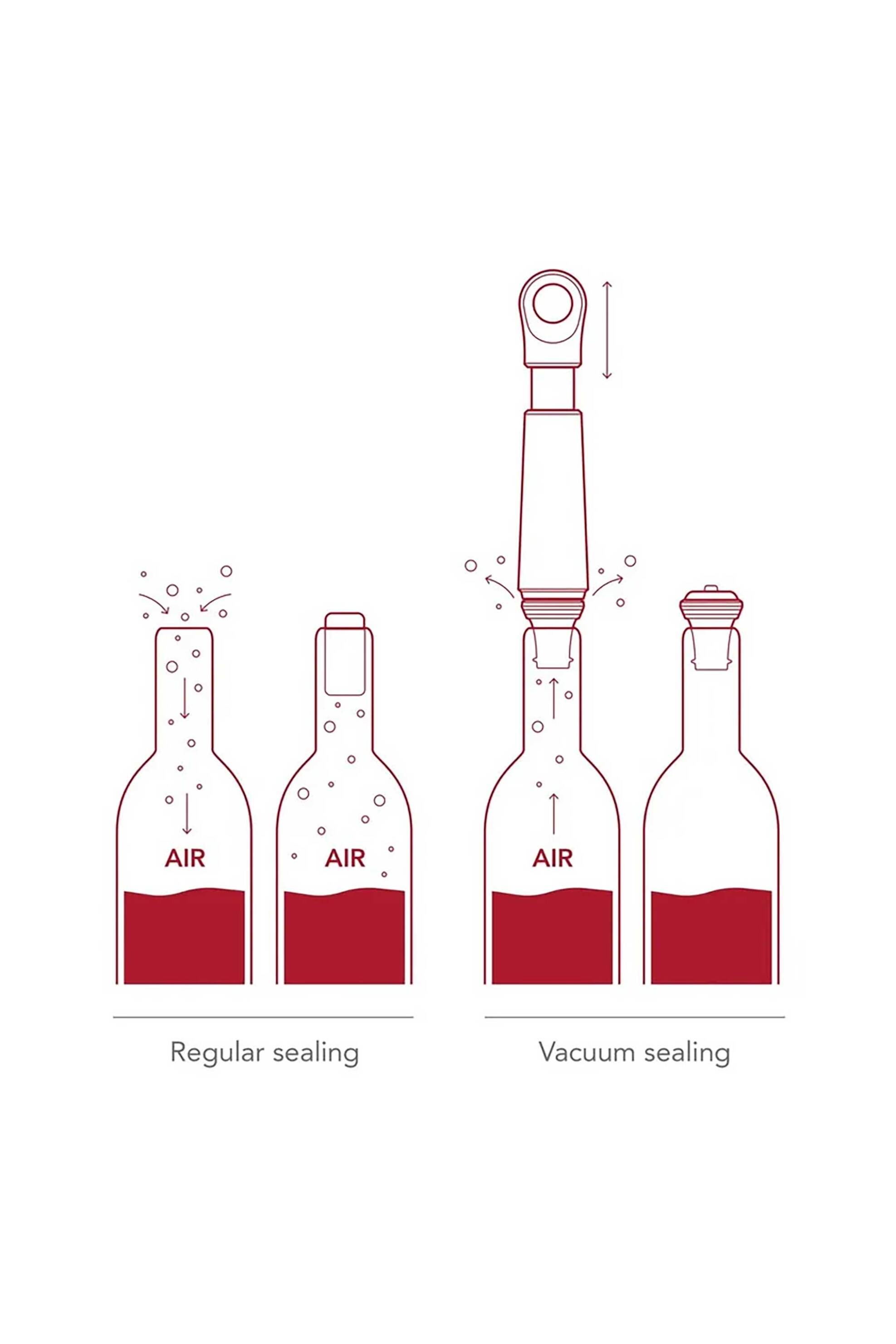Vacu Vin αντλία αφαίρεσης αέρα Loop Terra 22 cm - 7811606 φωτογραφία
