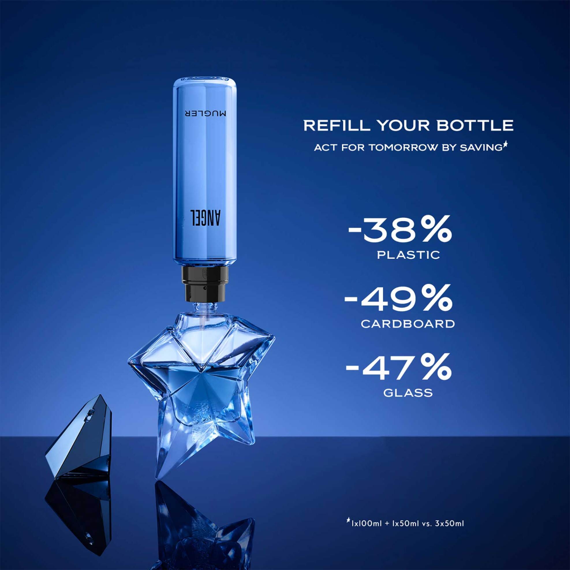 Mugler Angel Eau De Parfum Refill 100 ML - 3614273764209