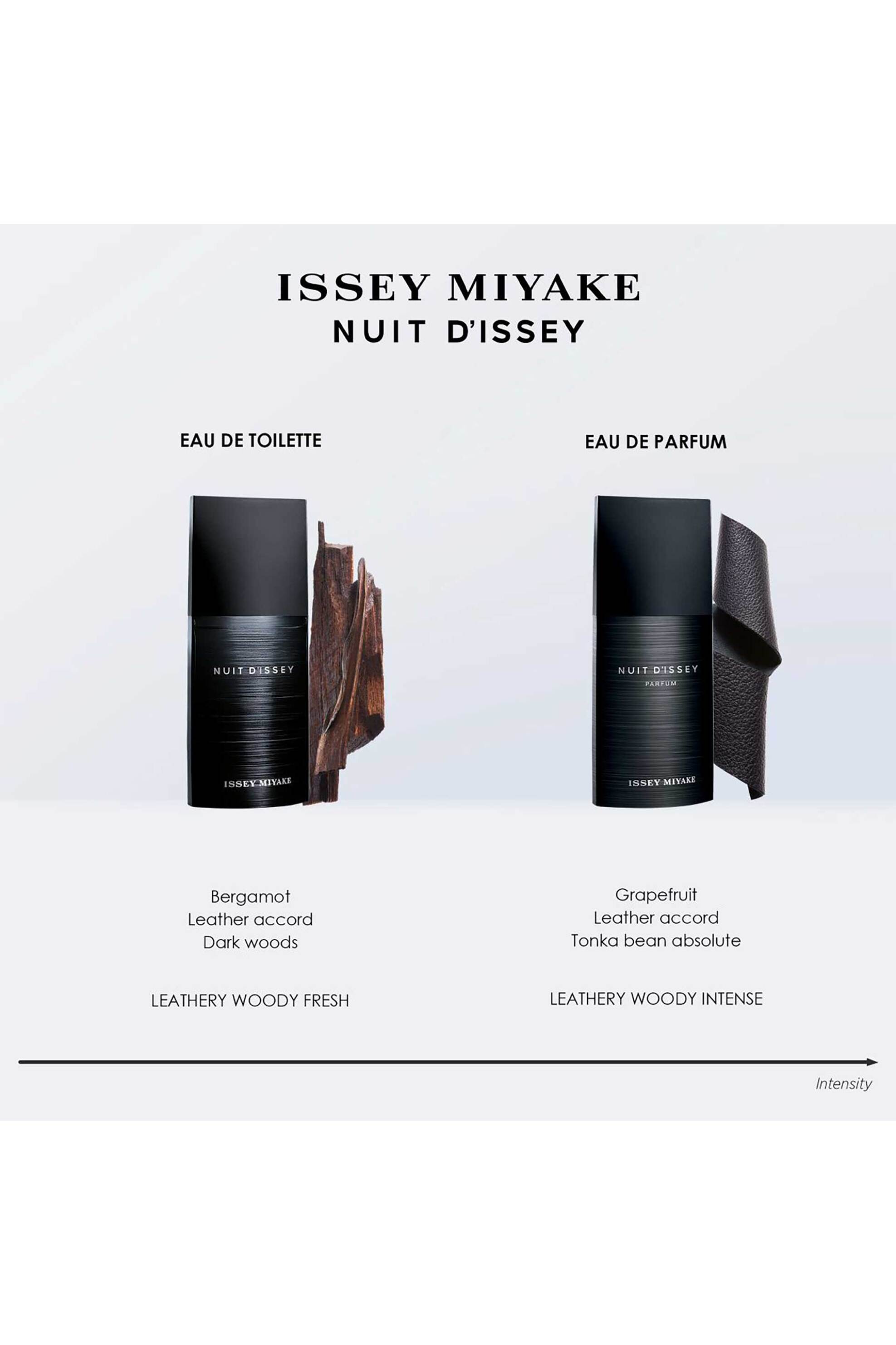 Issey Miyake L'Eau d'Issey Nuit Eau de Parfum - 48839500000 φωτογραφία