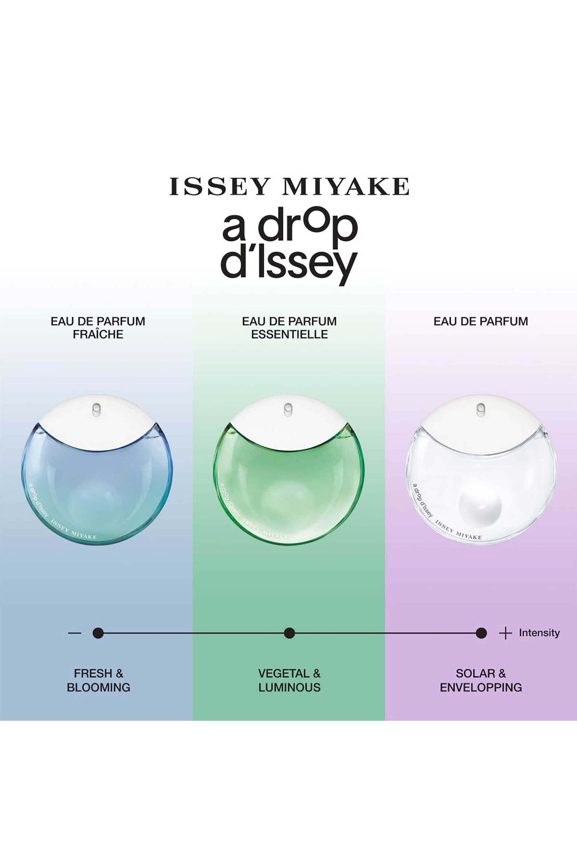 Issey Miyake A Drop d'Issey Eau de Parfum - 31800119101 φωτογραφία