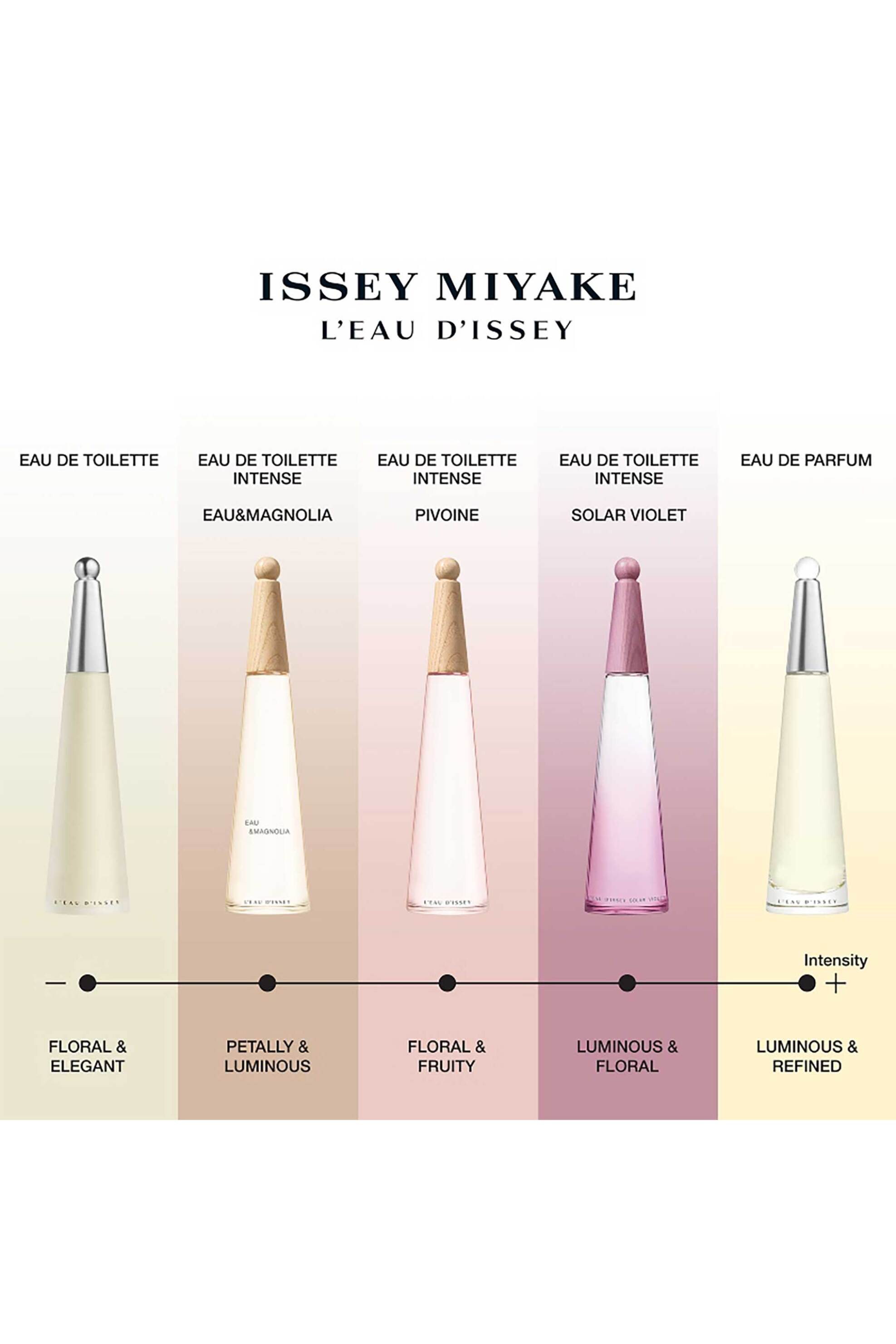 Issey Miyake L'Eau d'Issey Solar Violet Eau de Toilette Vapo - 31800529 φωτογραφία