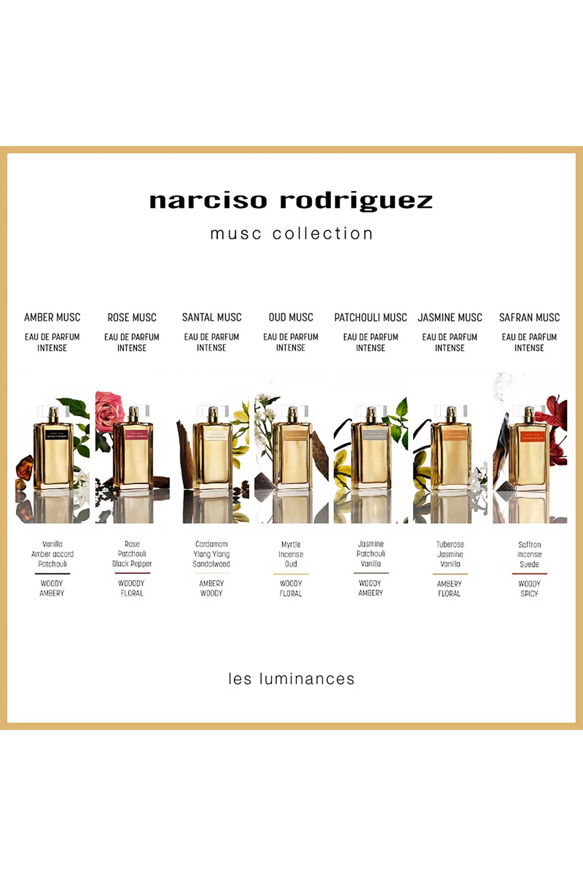 Narciso Rodriguez Patchouli Musc Eau De Parfum Intense Vapo 100 ML - 82000066