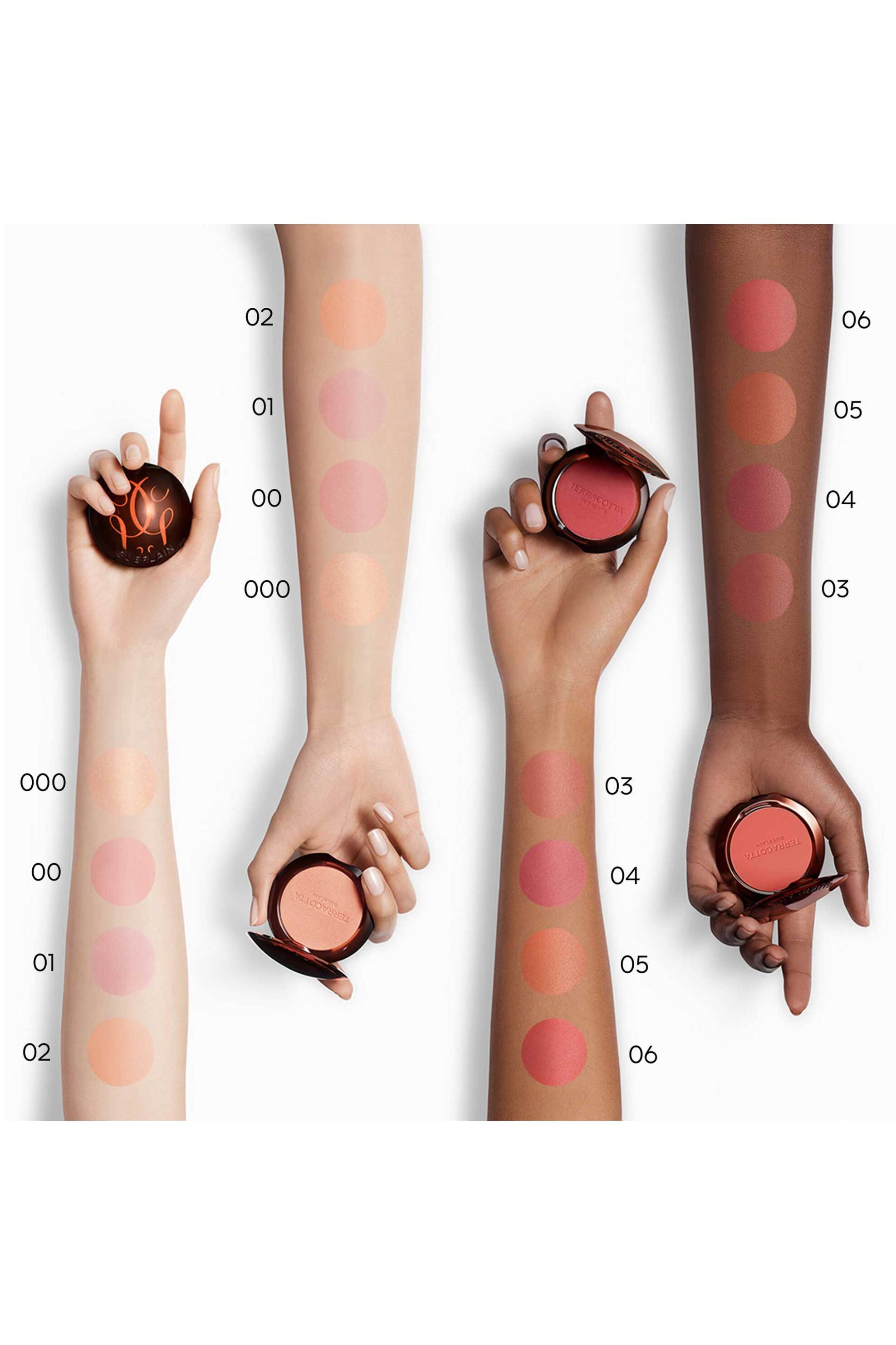 Guerlain Terracotta Blush - The Healthy Glow Powder Blush 5 gr - G044036 06 Deep Red φωτογραφία