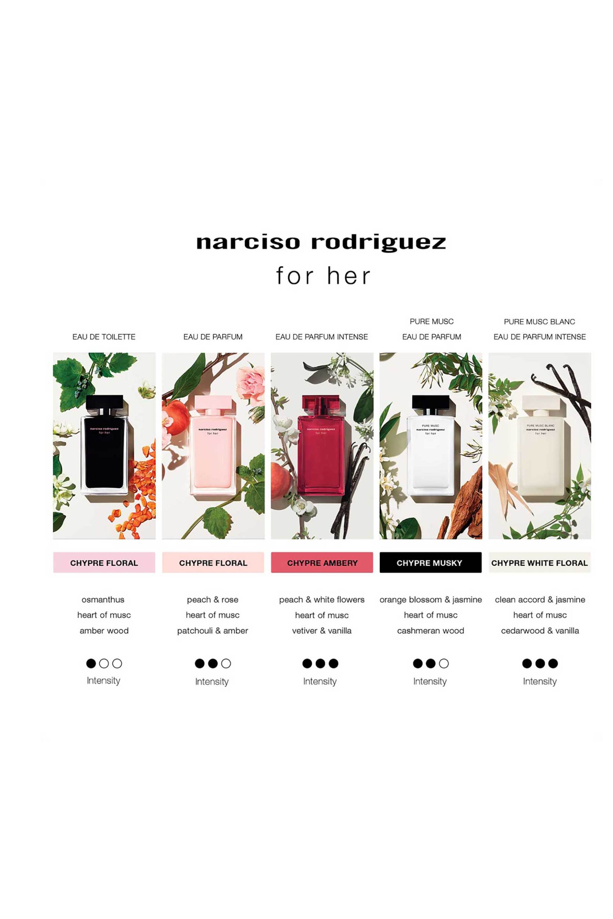 Narciso Rodriguez For Her Eau De Parfum Intense Gift Set - 82001268101