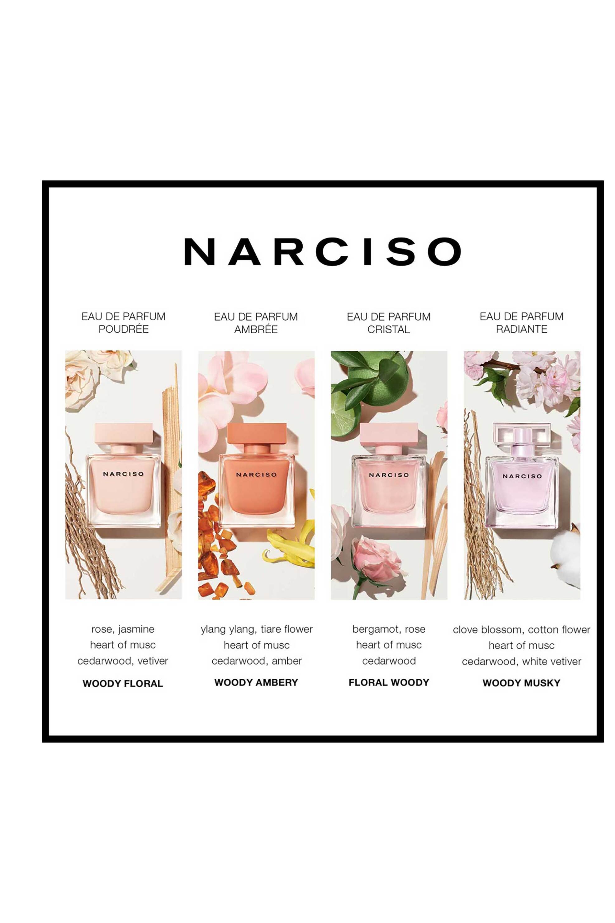 Narciso Rodriguez Eau De Parfum Poudrée Gift Set - 82001270101