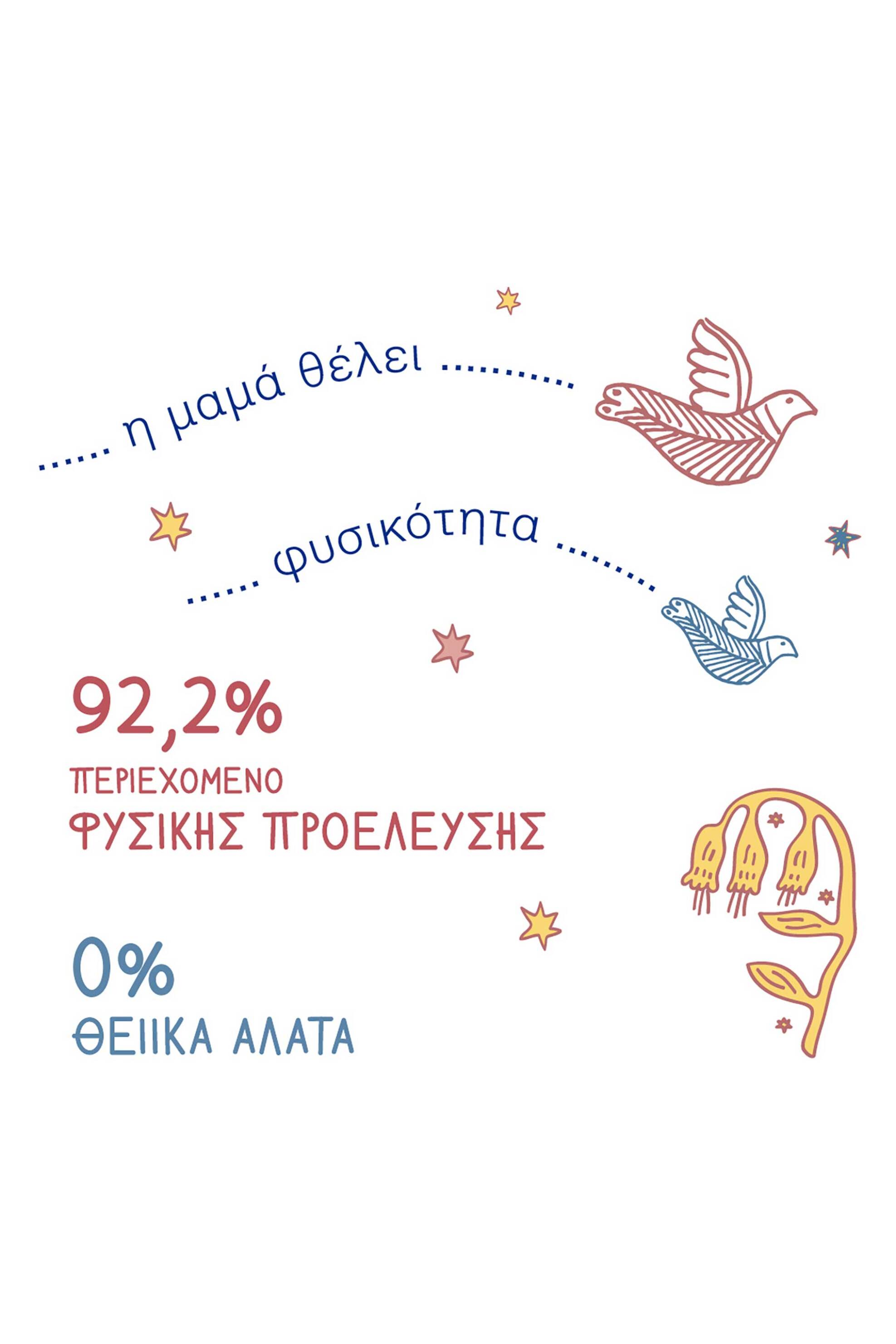 Korres Βρεφικό Αφρόλουτρο + Σαμπουάν Kαρύδα + Αμύγδαλο 1 L - 21013128 φωτογραφία