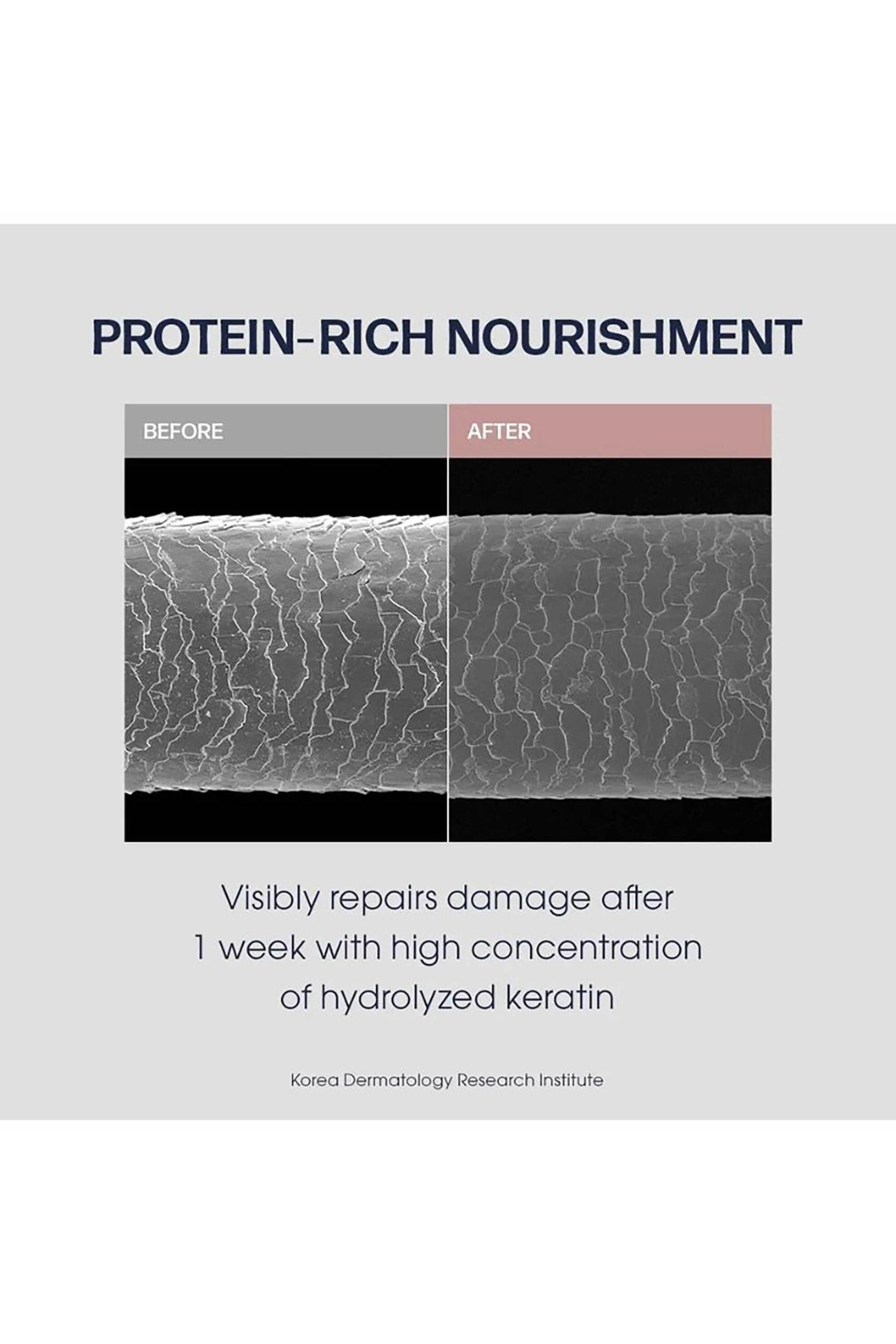 Unove Deep Damage Repair Shampoo - Sweet Breeze - Σαμπουάν Αναδόμησης 500 ml - 8809669505541 φωτογραφία