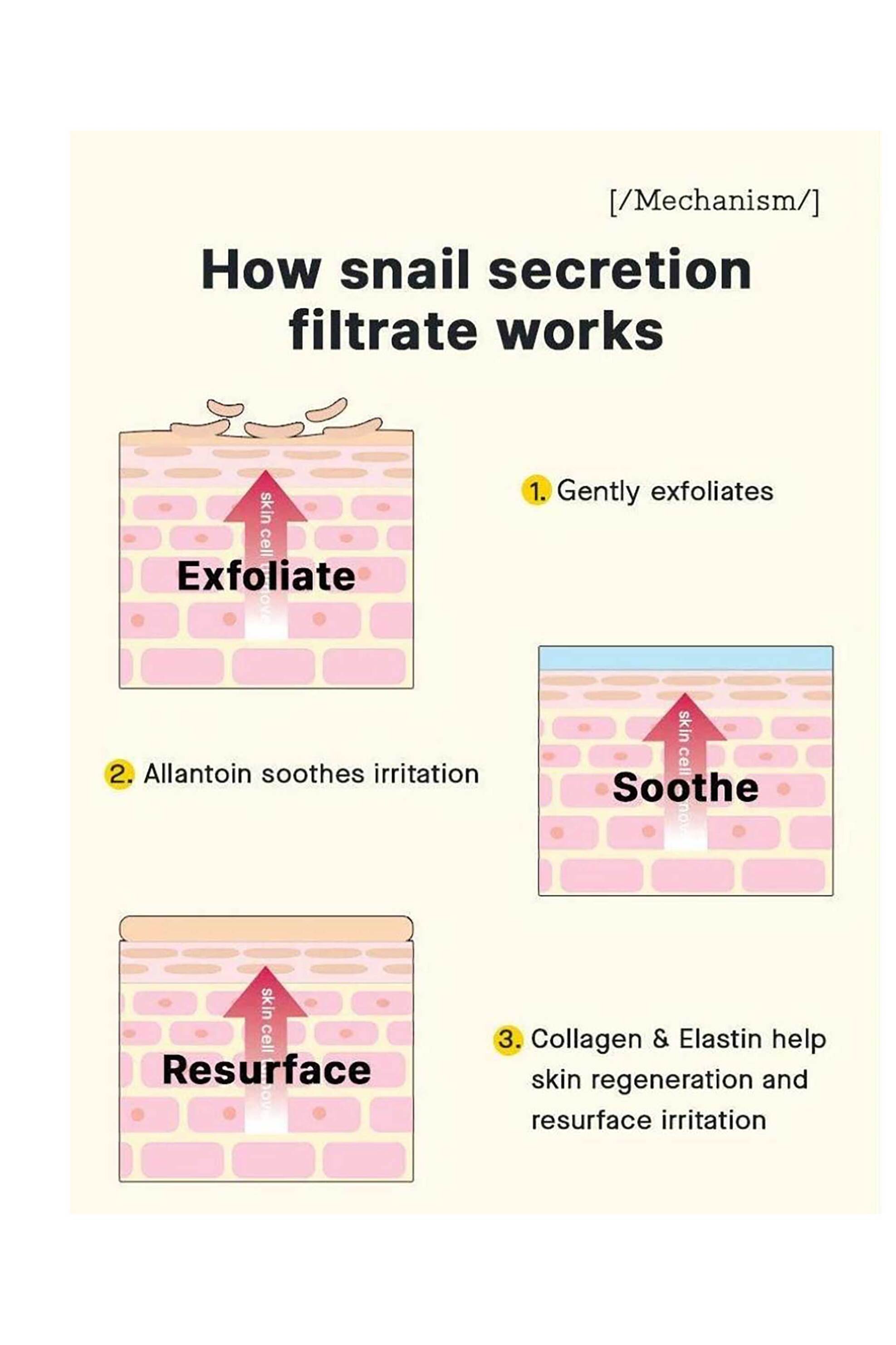 Cosrx Advanced Snail 96 Mucin Power Essence- Ενυδατικό Essence Με Βλεννίνη Σαλιγκαριού 100 ml - 8809416470009 φωτογραφία