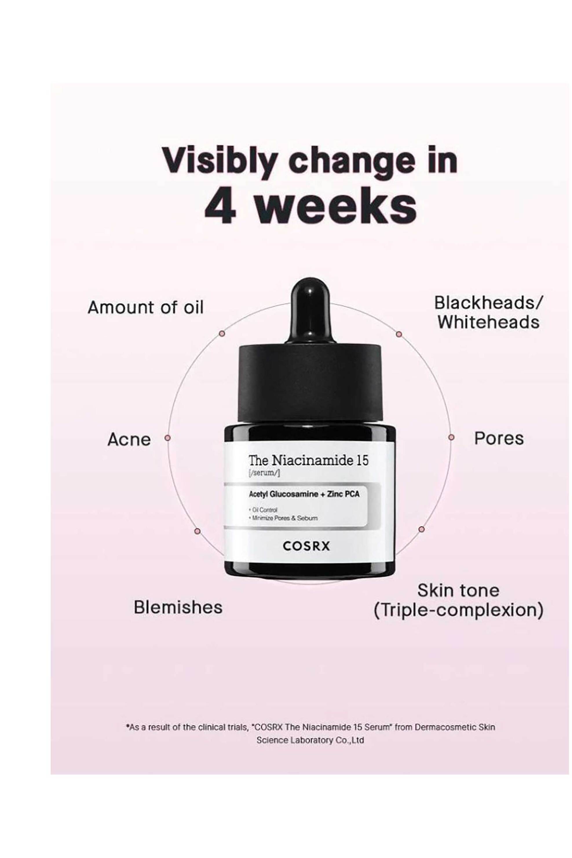 Cosrx The Niacinamide 15 Serum - Ορός με Νιασιναμίδη για Καταπολέμηση της Ακμής 20 ML 8809598454958