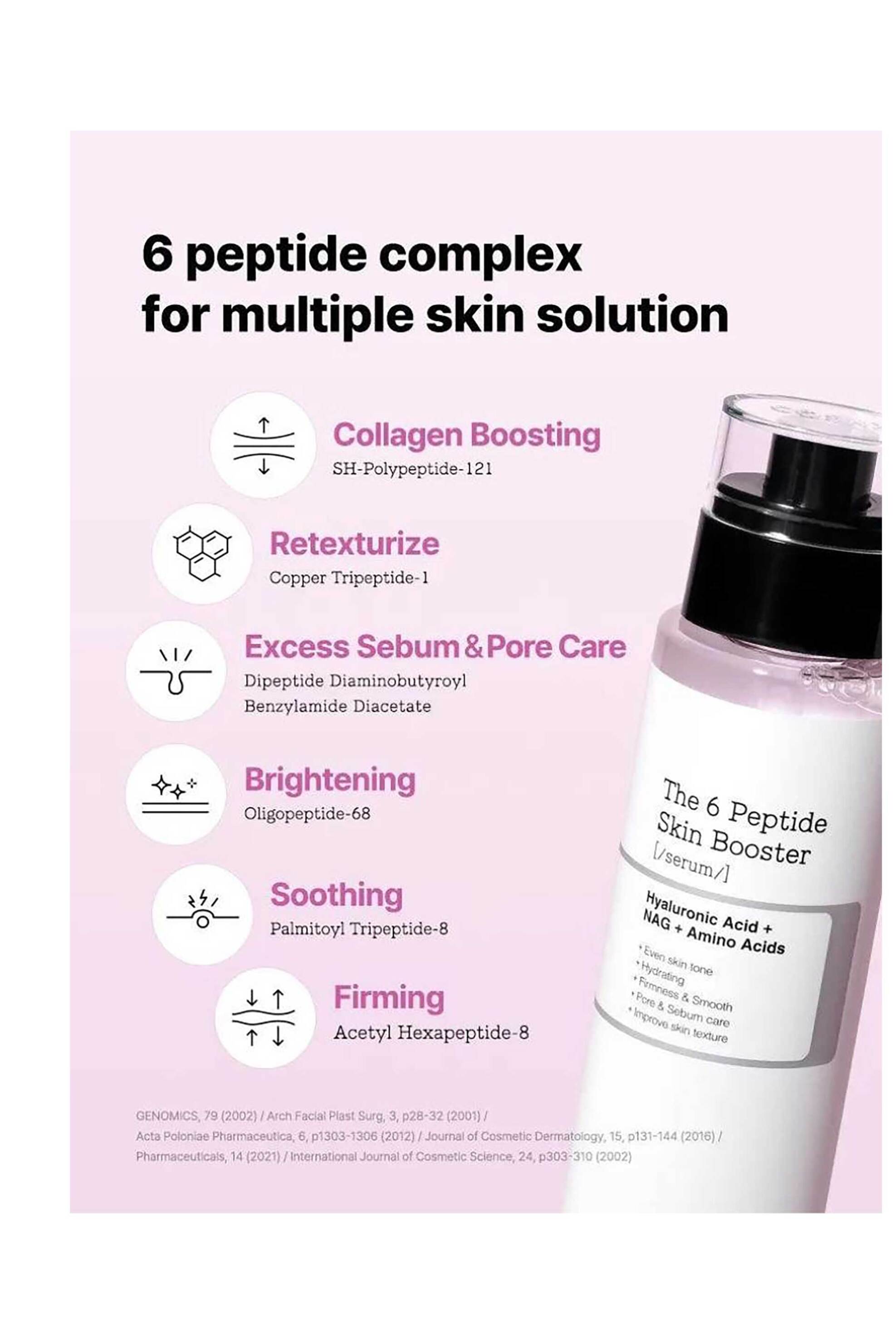 Cosrx The 6 Peptide Skin Booster Serum - Ορός με Πεπτίδια για Συνολική Βελτίωση της Επιδερμίδας 150 ML 8809598455658