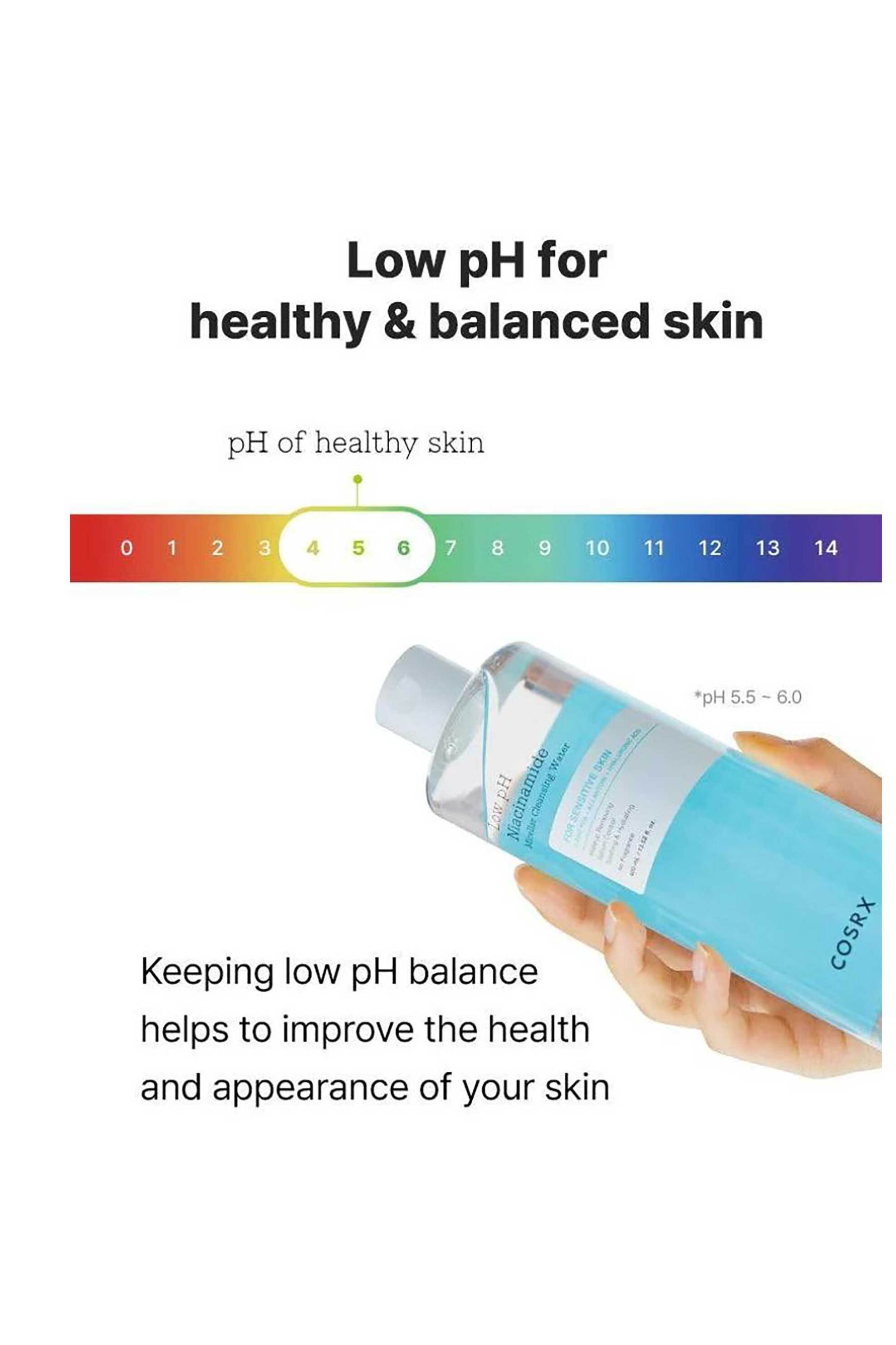 Cosrx Low Ph Niacinamide Micellar Cleansing Water - Νερό Καθαρισμού Με Χαμηλό Ph Για Ευαίσθητες Επιδερμίδες - 8809598455627 φωτογραφία
