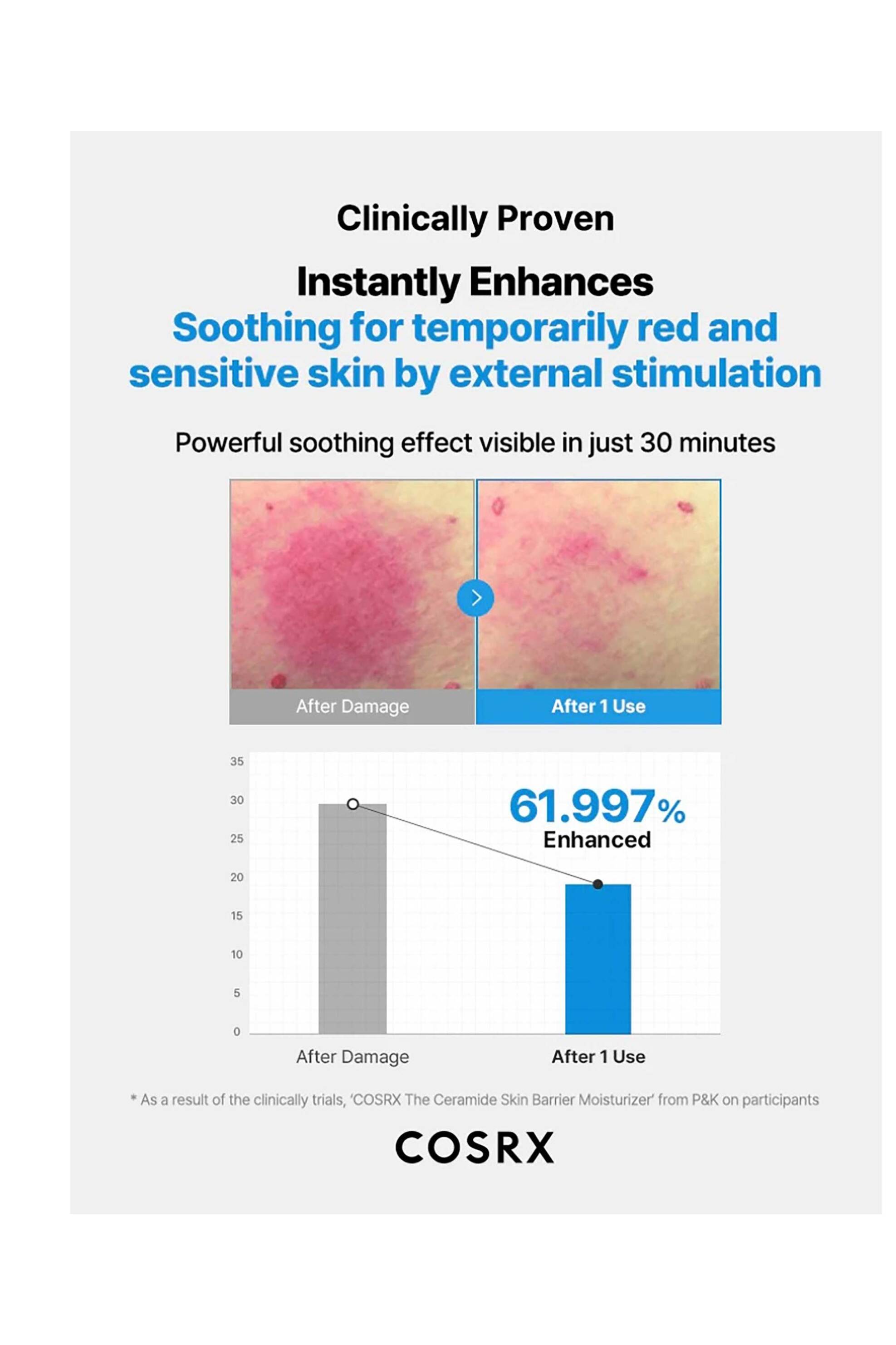 Cosrx The Ceramide Skin Barrier Moisturizer - Αναπλαστική Κρέμα 80 ml - 8809598457171 φωτογραφία