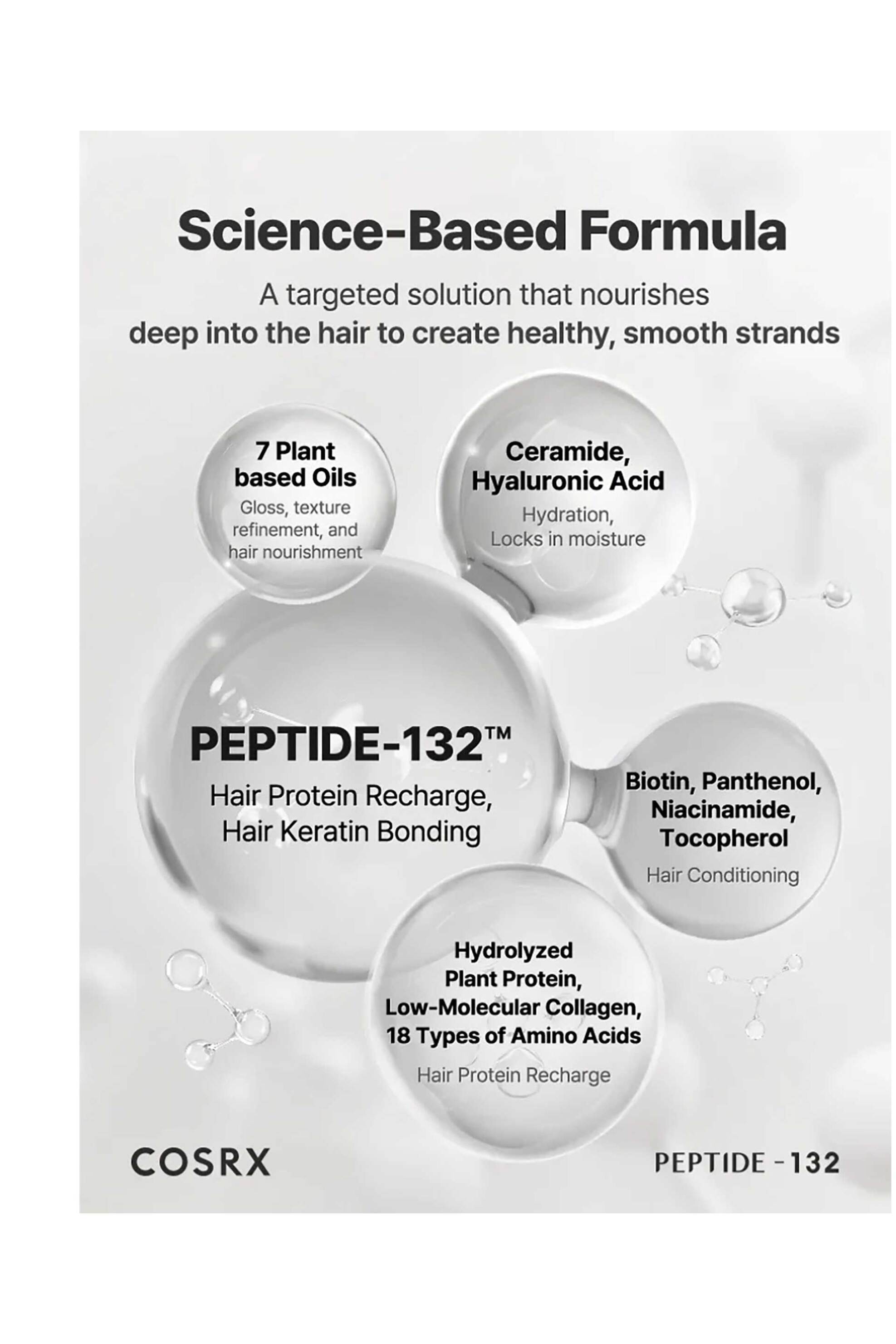 Cosrx Peptide 132 Ultra Perfect Hair Bonding Treatment - Θεραπεία Επανόρθωσης Με Πεπτίδια 120 ml - 8809598457348 φωτογραφία