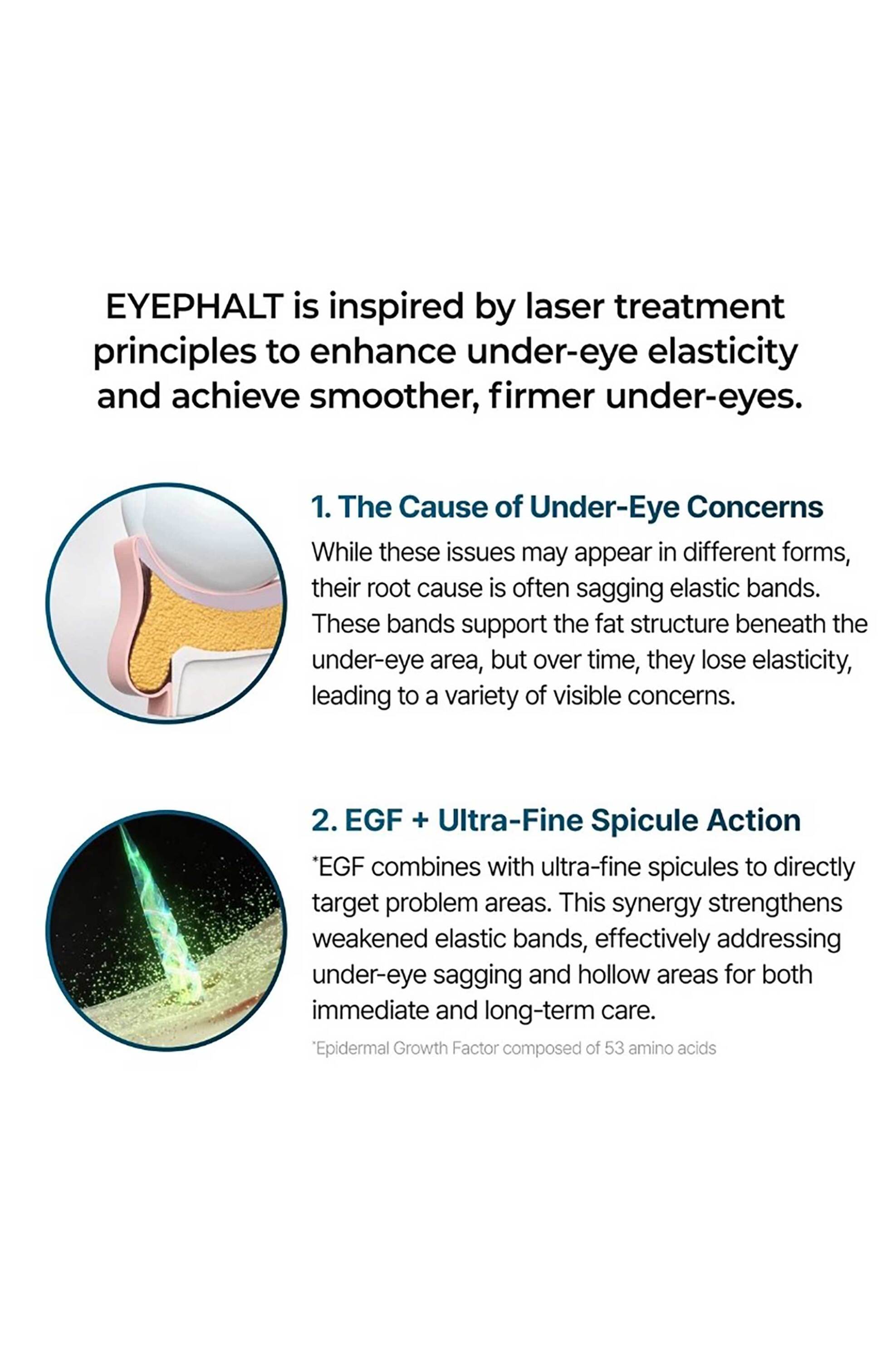 Dr.Melaxin Eyephalt Eyebag Cream - Κρέμα Ματιών Με Αποτέλεσμα Lifting 10 ml - 8809886481932 φωτογραφία