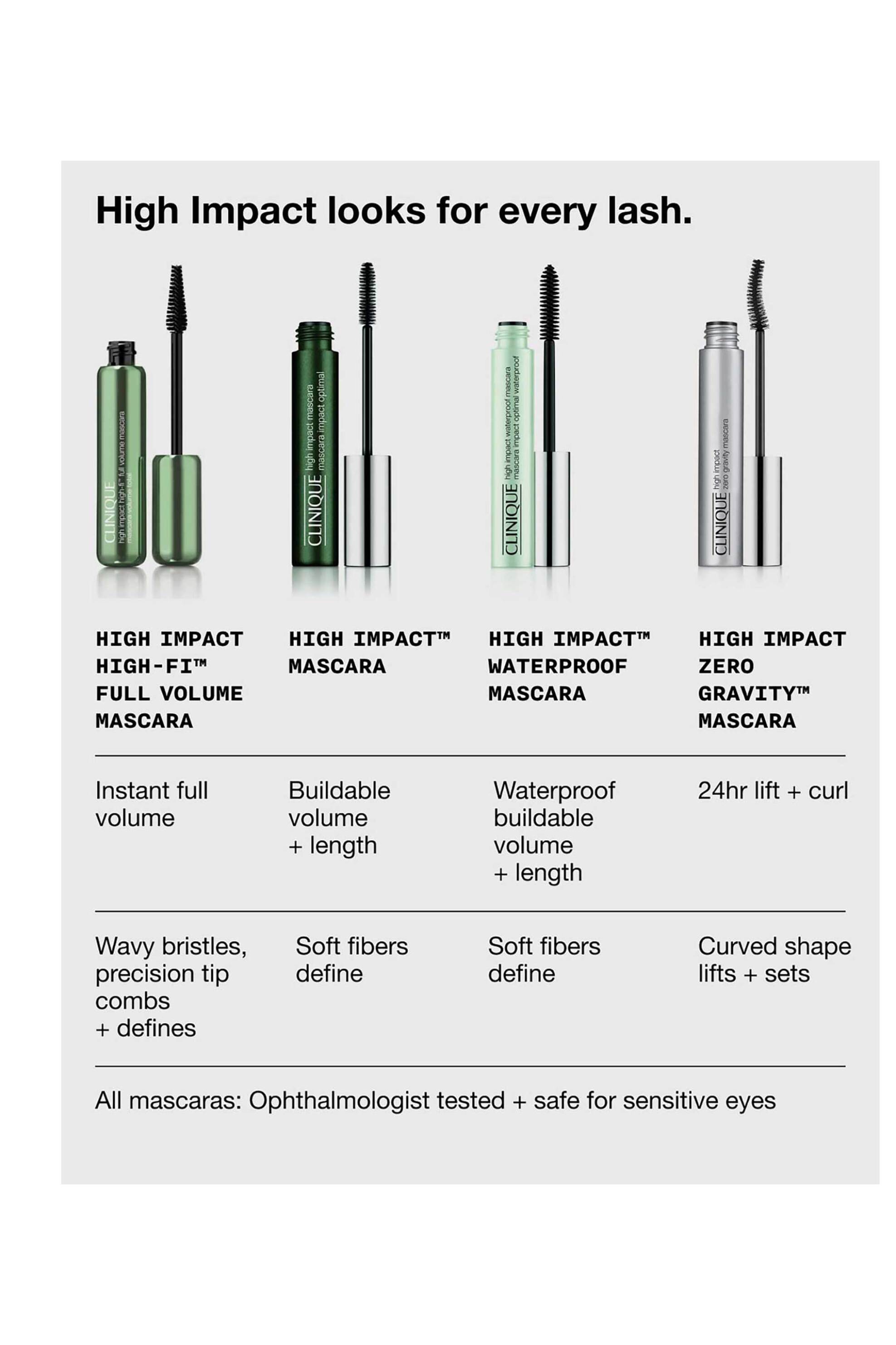 Clinique High Impact High-Fi™ Full Volume Mascara 10 ml - V82P01A000 Brown φωτογραφία